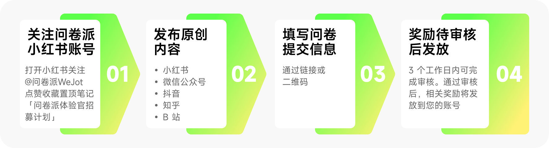 问卷派体验官招募计划 - 参与步骤