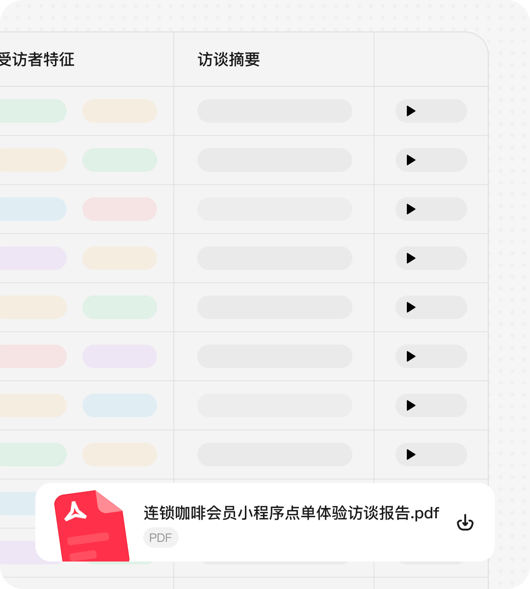 Wejot AI Interview - interview results