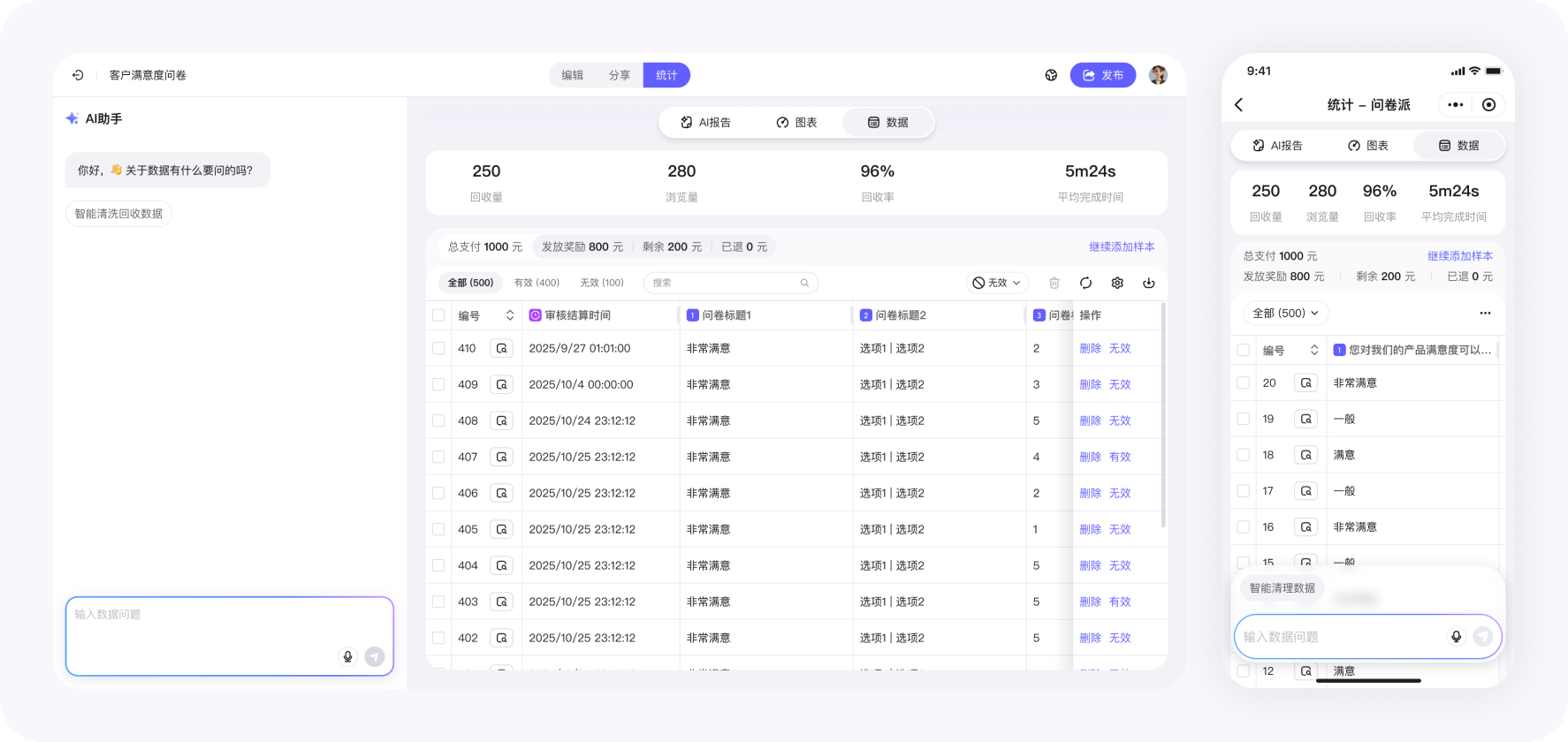 问卷派 - 样本数据